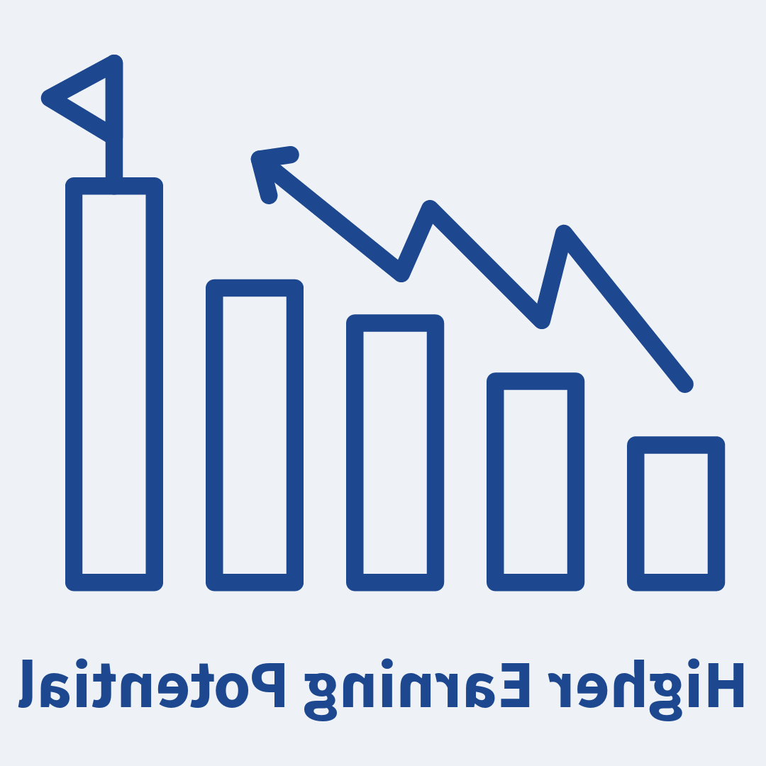 a graph pointing upward that says higher earning potential in madonna blue